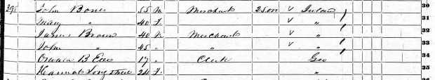 1850 Census